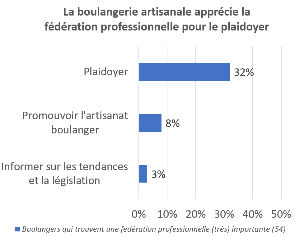 1516-42842-061923-belang-beroepsfederatie-wallonie-0e407449034747a9.png