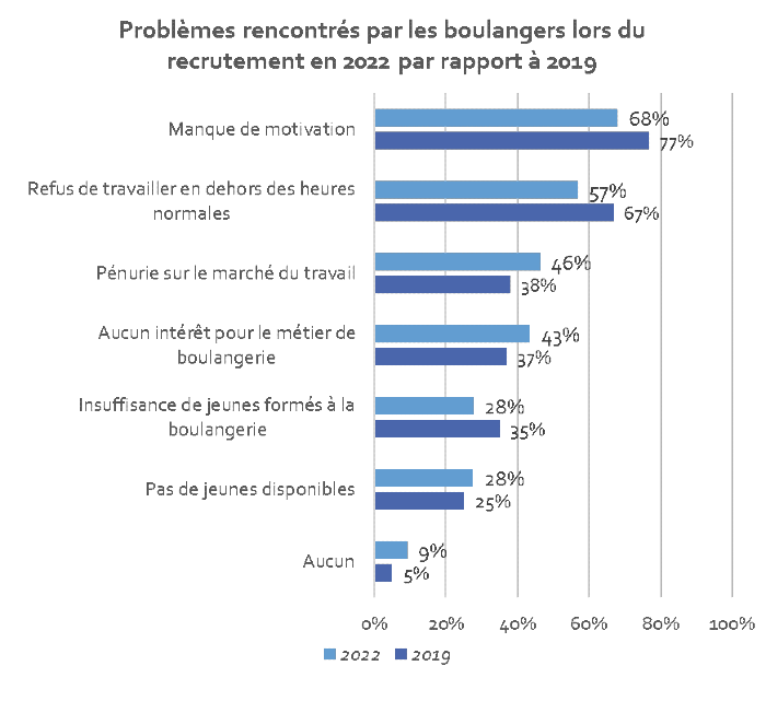 788-39767-problemen-werven-personeel-wal-belgie-ffe739b0f73e5624.png